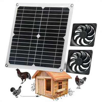 Giá tốt. Nhà máy bán nóng hiệu quả cao 12W tấm pin mặt trời Quạt năng lượng mặt trời cho nhà gà, nhà chó, nhà kính ngoài chuồng trực tuyến